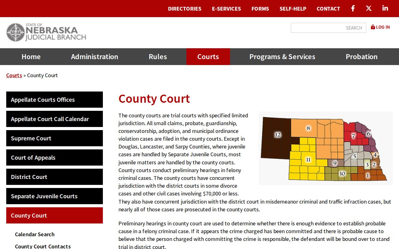 Nebraska county court jurisdiction and clerk magistrate structure